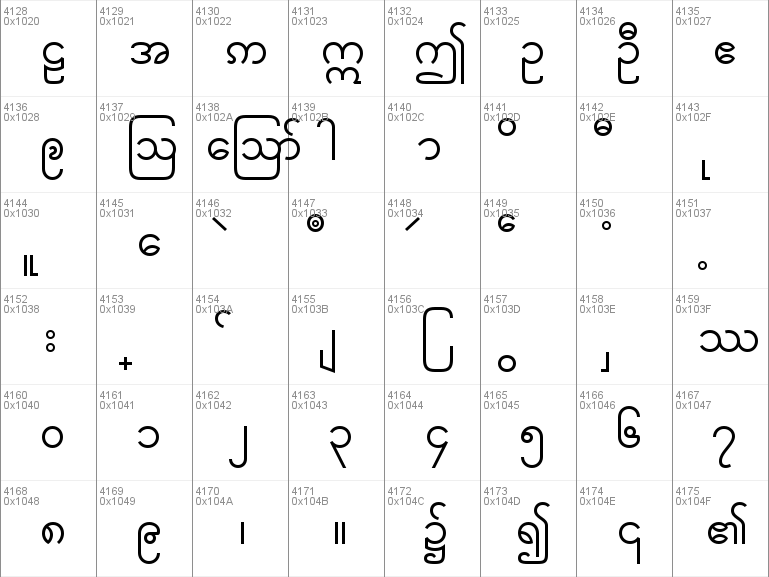 Download free persian fonts for mac